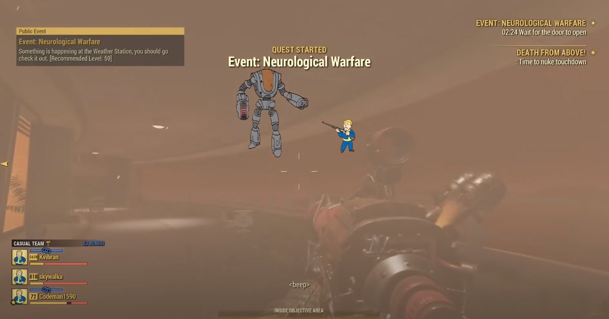 Neurological Warfare