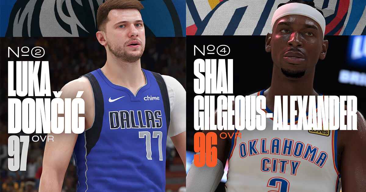 NBA 2K25 Player Ratings